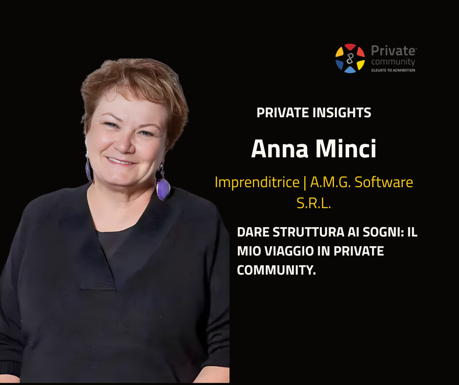 Anna Minci